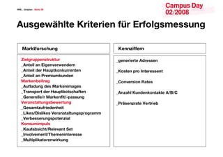 <<@ & I[V]YN[ & GRVaR *1




5b‘TRdiUYaR ?_VaR_VR[ Sk_ 9_SYT‘ZR‘‘b[T

    AN_XaS_‘PUb[T                           ?R[[gVSSR_[

   LVRYT_b]]R[‘a_bXab_                      MTR[R_VR_aR 5Q_R‘‘R[
   M5[aRVY N[ 9VTR[cR_dR[QR_[
   M5[aRVY QR_ <Nb]aX[Xb__R[aR[            M?‘aR[ ]_ =[aR_R‘‘R[a
   M5[aRVY N[ D_RZVbZXb[QR[
   AN_XR[ORVa_NT                            M7[cR_‘V[ FNaR‘
   M5bSYNQb[T QR‘ AN_XR[VZNTR‘
   MH_N[‘]_a QR_ <Nb]aOa‘PUNSaR[          M5[gNUY ?b[QR[X[aNXaR 5’6’7
   M;R[R_RYYR’_ AN_XR[SVa’%]N‘‘b[T
   JR_N[‘aNYab[T‘ORdR_ab[T                  MD_i‘R[g_NaR JR_a_VRO
   M;R‘NZagbS_VRQR[URVa
   M@VXR‘’8V‘YVXR‘ JR_N[‘aNYab[T‘]_T_NZZ
   MJR_OR‘‘R_b[T‘]aR[gVNY
   ?[‘bZVZ]bY‘
   M?NbSNO‘VPUa’FRYRcN[a GRa
   M=[cYcRZR[a’HURZR[V[aR_R‘‘R
   MAbYaV]YVXNa_R[dV_Xb[T
 