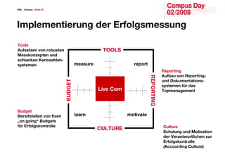 <<@ & I[V]YN[ & GRVaR +(




=Z]YRZR[aVR_b[T QR_ 9_SYT‘ZR‘‘b[T
HY‘
5bS‘RagR[ c[ _Ob‘aR[                         HCC@G
AR‘‘X[gR]aR[ b[Q
‘PUYN[XR[ ?R[[gNUYR[%
‘f‘aRZR[                            ZRN‘b_R                _R]_a
                                                                                FR]_aV[T
                                                                                5bSONb c[ FR]_aV[T%




                                                                    F9DCFH=B;
                                                                                b[Q 8XbZR[aNaV[‘%
                           6I8;9H


                                                                                ‘f‘aRZR[ Sk_ QN‘
                                              @VcR 7Z                          H]ZN[NTRZR[a



6bQTRa
6R_RVa‘aRYYR[ c[ SVeR[             YRN_[                ZaVcNaR
m[ TV[Tl 6bQTRa‘
Sk_ 9_SYT‘X[a_YYR                                                            7bYab_R
                                              7I@HIF9
                                                                                GPUbYb[T b[Q AaVcNaV[
                                                                                QR_ JR_N[ad_aYVPUR[ gb_
                                                                                9_SYT‘X[a_YYR
                                                                                "5PPb[aV[T 7bYab_R#
 
