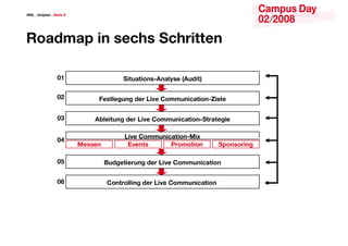 <<@ & I[V]YN[ & GRVaR 0




FNQZN] V[ ‘RPU‘ GPU_VaaR[

                  ()                    GVabNaV[‘%5[NYf‘R "5bQVa#

                  (*           :R‘aYRTb[T QR_ @VcR 7ZZb[VPNaV[%LVRYR


                  (+          5OYRVab[T QR_ @VcR 7ZZb[VPNaV[%Ga_NaRTVR

                                         @VcR 7ZZb[VPNaV[%AVe
                  (,
                          AR‘‘R[          9cR[a‘      D_ZaV[         G][‘_V[T

                  (-               6bQTRaVR_b[T QR_ @VcR 7ZZb[VPNaV[


                  (.               7[a_YYV[T QR_ @VcR 7ZZb[VPNaV[
 