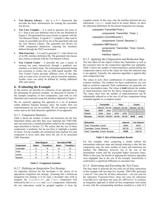 •    Test Harness Library – this is a C++ framework that               complete system. In this case, only the interface between the two
     provides the basic infrastructure for creating the executable     subsystems, txport, would need to be tested. Below, we show
     test drivers.                                                     the subsystem definitions for the chosen integration test strategy.
•    Test Case Compiler – it is used to generate test cases in                   subsystem TransmitterTimer {
     C++ from a test case definition such as the one illustrated in                        components: Transmitter, Timer; }
     Figure 6. The generated test cases closely co-operate with the
     Test Harness Library. A regular C++ compiler is then used to                subsystem ComchReceiver {
     create an executable test driver out of the generated code and                        components: Comch, Receiver; }
     the Test Harness Library. The generated test drivers are                    subsystem ABProtocol {
     COM components themselves, exposing the interfaces
     defined through the TECS environment.                                                 components: Transmitter, Timer, Comch,
                                                                                           Receiver;
•    Sink Generator – it is used to generate C++ sink classes out
                                                                                           interface: txport; }
     of an IDL interface definition file. The generated sink classes
     also closely co-operate with the Test Harness Library.            6.1.3 Applying the Composition and Reduction Step
•    Test Control Center – it provides the user a means of             The time taken for the import of these four Statecharts as well as
     running test cases interactively through a graphical user         the execution time for the composition algorithm was negligible.
     interface or in batch mode. The information generated during      Table 3 shows the number of states/transitions created during the
     test execution is written into an XML-based tracefile. The        composition step as well as the values for when the reduction step
     Test Control Center provides different views of this data         is not applied. Typically, the reduction algorithm is applied after
     such as a trace view, an error list, and an execution summary.    each composition step.
     Further views can easily be defined by writing additional         The values in italic show combinations of components with no
     XSL style sheets.                                                 common interface. The numbers for these combinations are very
                                                                       high as would be expected. Such combinations are generally not
6. Evaluating the Example                                              used as intermediate steps. The values in bold indicate the number
In this section, we describe an evaluation of our approach using       of states/transitions used for the above integration test strategy.
the alternating bit protocol example. As discussed in Section 2,       The values show how the number of states/transitions can be
the example comprises of four components, each with its own            substantially reduced as in the case of all four components being
Statechart and connected using the interfaces depicted in Figure 1.    evaluated together as a complete system.
We are currently applying this approach to a set of products
within different Siemens business units, but results from our
experimentation are not yet available. We are aiming to examine
issues such as the fault detection capabilities of our approach.

6.1.1 Component Statistics
Table 2 shows the number of states and transitions for the four
Statecharts before and after they were imported into TDE/UML
and converted into a normalized global model by the composition
steps described in Section 3.2. We realize that the size of these
components is moderate, but we use them to highlight a number
of issues. For the example, the normalized state machine for each
component is never more than twice the size of its associated
UML Statechart.                                                                      Table 3: Size of Intermediate Results
                                                                       For this example, when composing a model without the
                                                                       intermediate reduction steps and instead reducing it after the last
                                                                       composition step, the same number of states and transitions are
                                                                       reached. The difference, however, lies in the size of the
                                                                       intermediate results and the associated higher execution times.
                                                                       While in this case, the benefit of applying the reduction algorithm
                                                                       were negligible due to the size of the example, theoretically it
                                                                       could lead to a significant difference in execution time.
                 Table 2 : Component Statistics
                                                                       6.1.4 Generating and Executing the Test Cases
6.1.2 Defining an Integration Test Strategy                            The time taken to generate the test cases for all three subsystems
An important decision for the developer is the choice of an            in this example took less than five seconds. TDE/UML generated
appropriate integration test strategy. Assuming that a bottom-up       a total of 7 test cases for all three subsystems – one test case for
integration test strategy is to be used, a developer may wish to       the subsystem TransmitterTimer, three test cases for subsystem
integrate the Transmitter and Timer components first                   ComchReceiver and three test cases for ABProtocol. In contrast,
followed by the Receiver and Comch components. Afterwards,             an integration approach in which all four components were tested
the two subsystems would be grouped together to form the               at once with the corresponding interfaces resulted in a total of 4
 