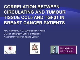 M.C. Hartmann, R.M. Dwyer and M.J. Kerin
Division of Surgery, School of Medicine
National University of Ireland Galway
 