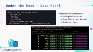 Under the hood - Data Model
➔Key/Value are of type BLOB
◆ Any Payloads supported
◆ String, Number, Avro, Protobuf, …
◆ Serialized -> bytes
 