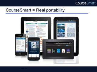 CourseSmart = Real portability




       Slide 10
 