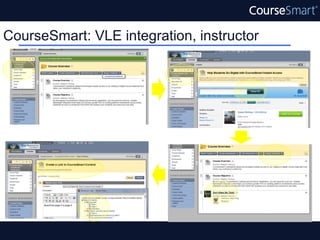 CourseSmart: VLE integration, instructor
  1. Institutional
 