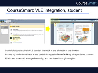 CourseSmart: VLE integration, student




Student follows link from VLE to open the book in the eReader in the browser
Access by student can have a free period during Add/Transfer/Drop with publisher consent
All student accessed managed centrally, and monitored through analytics
 