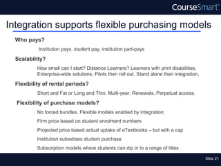 Integration supports flexible purchasing models
  Who pays?
           Institution pays, student pay, institution part-pays

  Scalability?
           How small can I start? Distance Learners? Learners with print disabilities.
           Enterprise-wide solutions. Pilots then roll out. Stand alone then integration.

  Flexibility of rental periods?
           Short and Fat or Long and Thin. Multi-year. Renewals. Perpetual access.

  Flexibility of purchase models?
           No forced bundles. Flexible models enabled by integration:
           Firm price based on student enrolment numbers
           Projected price based actual uptake of eTextbooks – but with a cap
           Institution subsidises student purchase
           Subscription models where students can dip in to a range of titles

                                                                                            Slide 21
 