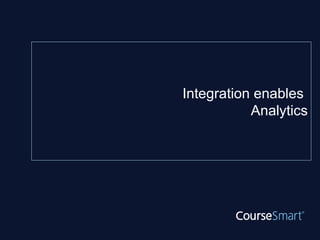Integration enables
           Analytics
 