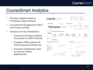 CourseSmart Analytics
 •   Provides insights based on
     eTextbook usage statistics
 •   CourseSmart Engagement Index TM
     summarizes activity
 •   Analytics can be embedded in
      – Campus technology systems
        like portals or LMS for faculty
      – Publisher CRM systems for
        tracking opened sample use
      – Executive dashboards used
        to measure eBook
        effectiveness




                                          27
Confidential
 