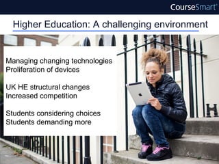 Higher Education: A challenging environment


Managing changing technologies
Proliferation of devices

UK HE structural changes
Increased competition

Students considering choices
Students demanding more



                                            Slide 5
 