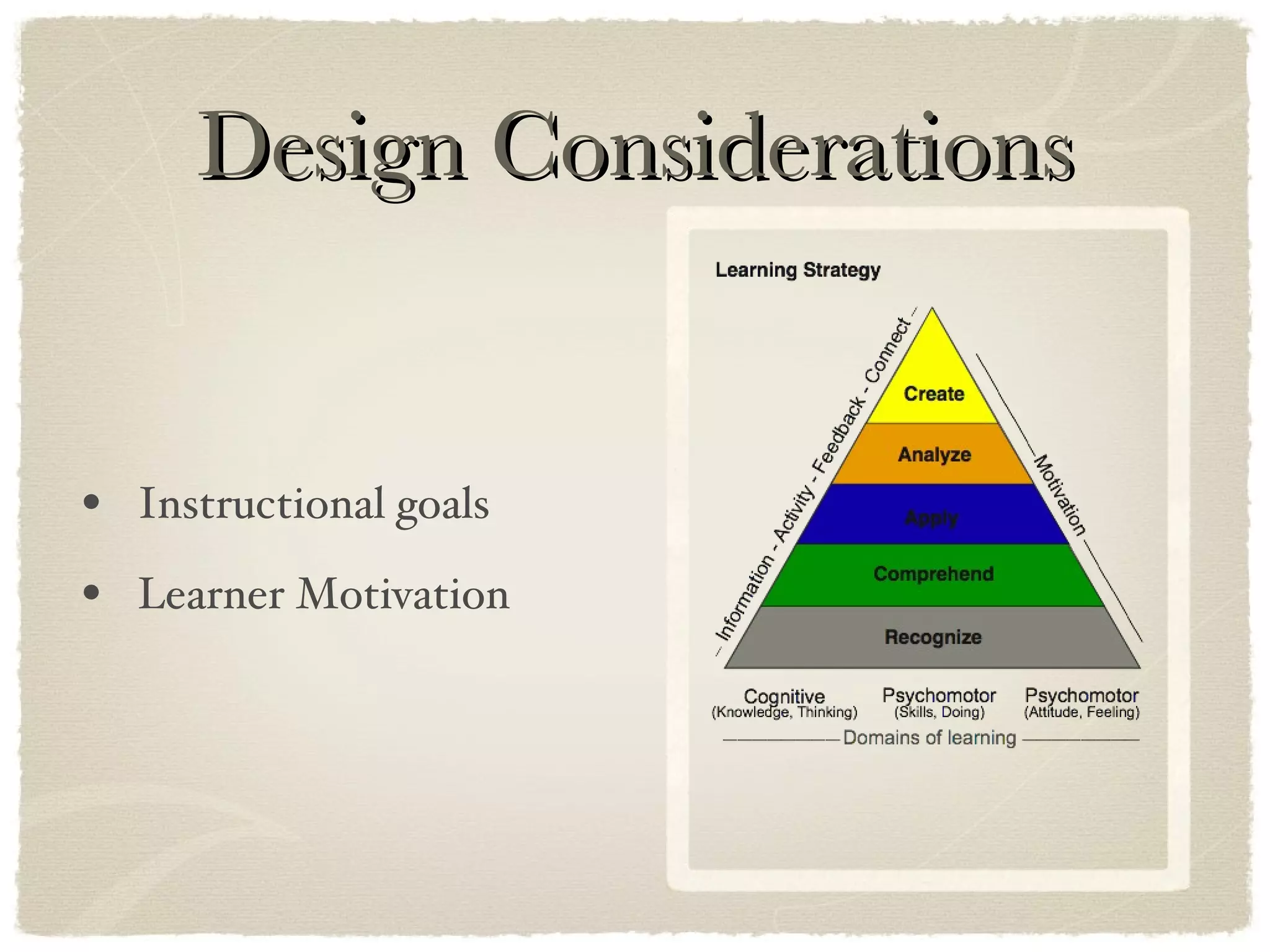 Design Considerations Instructional goals Learner Motivation 