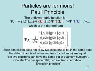 22
The antisymmetric function is:
ΨA = Ψ (1,2,3,...)-Ψ (2,1,3...)-Ψ (3,2,1,...)+Ψ (2,3,1,...)+...
which is the determinant
Particles are fermions!
Pauli Principle
Such expression does not allow two electrons to be in the same state
the determinant is nil when two lines (or columns) are equal;
"No two electrons can have the same set of quantum numbers".
One electron per spinorbital; two electrons per orbital.
“Exclusion principle”
 