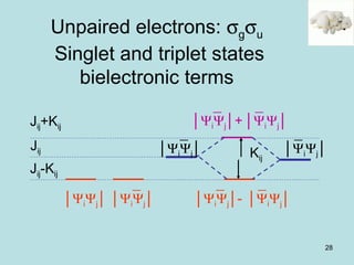 28
Jij-Kij
Unpaired electrons: σgσu
Singlet and triplet states
bielectronic terms
Kij
Jij
│ΨiΨj│ │ΨiΨj│
│ΨiΨj│ │ΨiΨj│
│ΨiΨj│- │ΨiΨj│
│ΨiΨj│+ │ΨiΨj│Jij+Kij
 