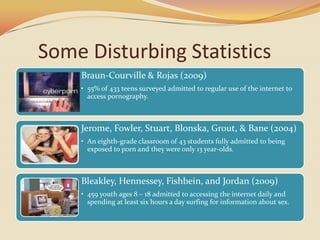 Hart Tammi M7 A2 Adolescents And Porn | PPT