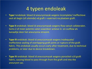 4 typen endoleak Type I  endoleak: bloed id aneurysmazak wegens incomplete/ ineffectieve seal ah begin (of uiteinde) vd graft > vaak kort na plaatsen graft. Type II  endoleak: bloed id aneurysmazak wegens flow vanuit collateralen. Soms 2 of meer patente vaten waardoor actieve in- en outflow als kanaaltje door het aneurysma stroomt.  Type III  endoleak: bloed id aneurysmazak wegens inadequate/ ineffectieve sealing of overlapping graft joints or rupture of the graft fabric. This endoleak usually occurs early after treatment, due to technical problems, or later due to device breakdown. Type IV  endoleak: bloed id aneurysmazak wegens porositeit v/d graft fabric, causing blood to pass through from the graft and into the aneurysm sac. 