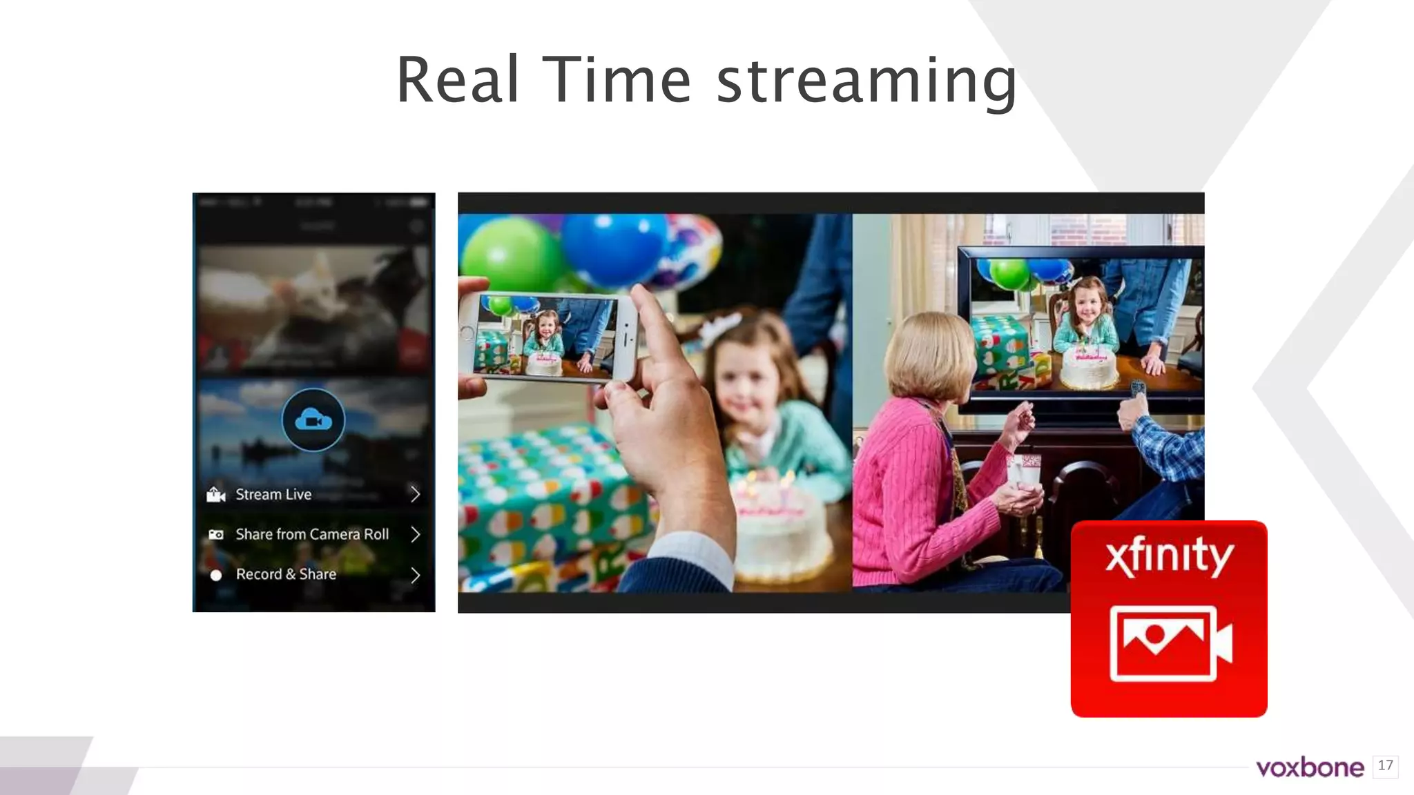 17
Real Time streaming
 