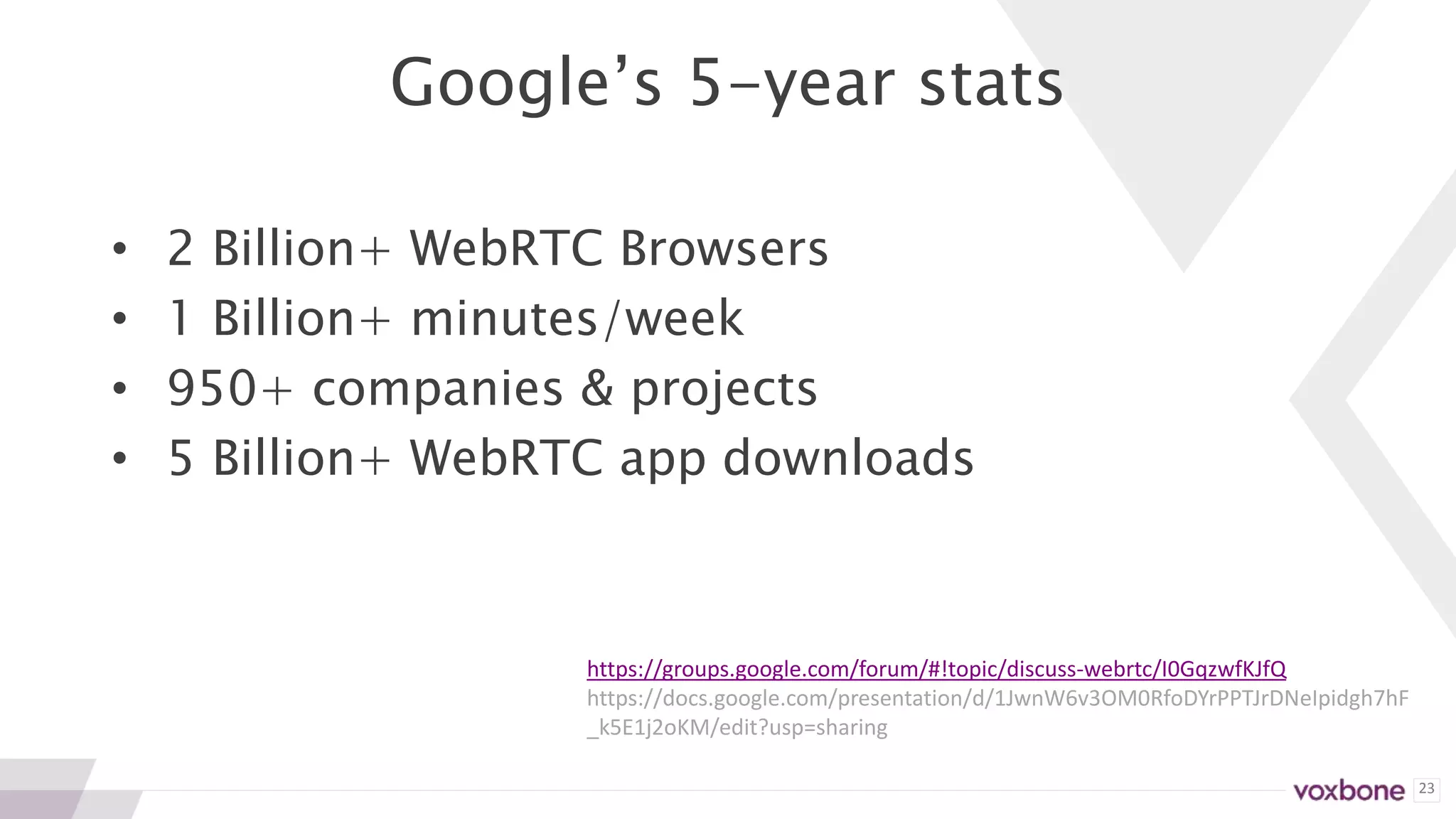 23
Google’s 5-year stats
• 2 Billion+ WebRTC Browsers
• 1 Billion+ minutes/week
• 950+ companies & projects
• 5 Billion+ WebRTC app downloads
https://groups.google.com/forum/#!topic/discuss-webrtc/I0GqzwfKJfQ
https://docs.google.com/presentation/d/1JwnW6v3OM0RfoDYrPPTJrDNeIpidgh7hF
_k5E1j2oKM/edit?usp=sharing
 