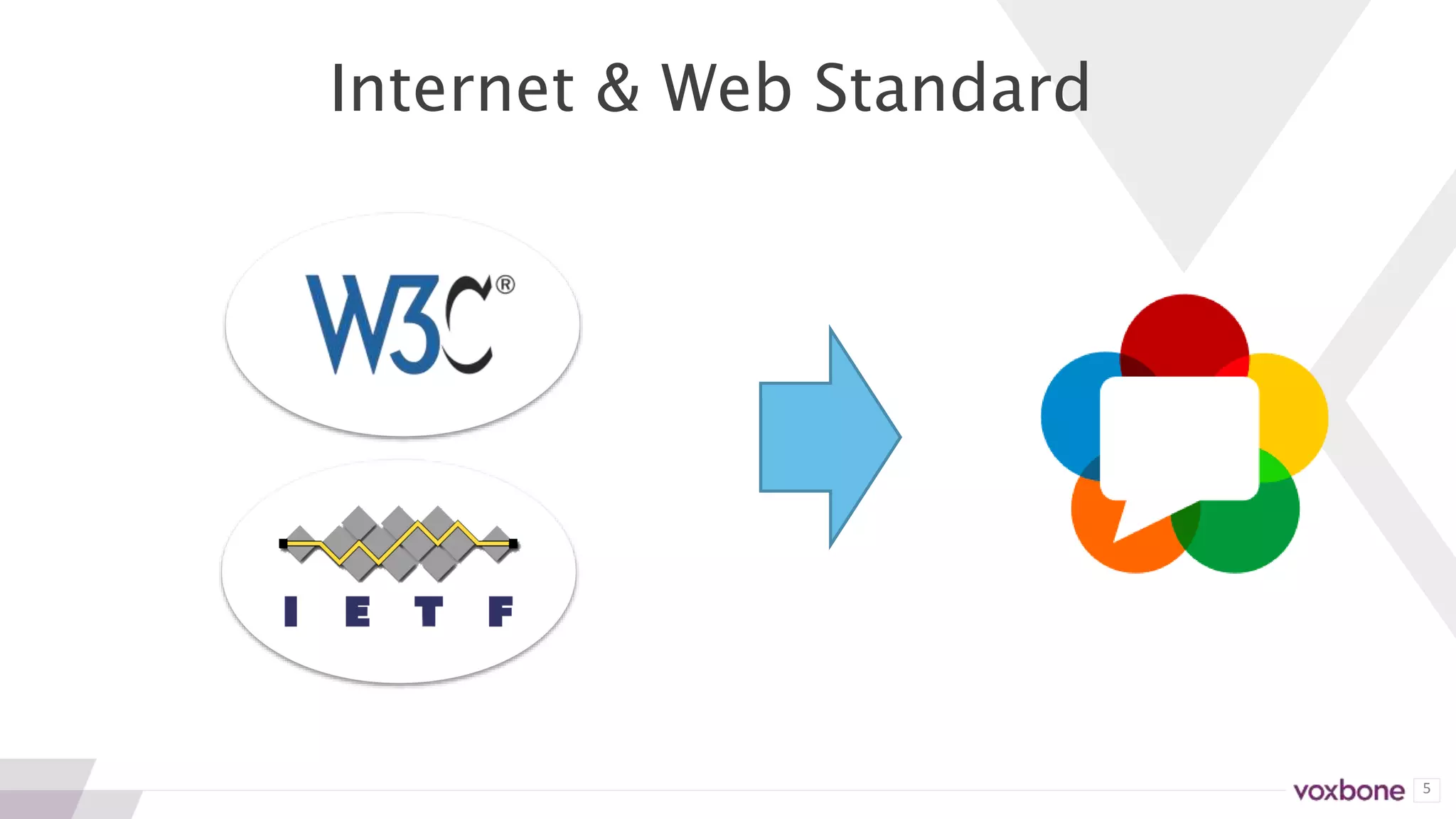 5
Internet & Web Standard
 