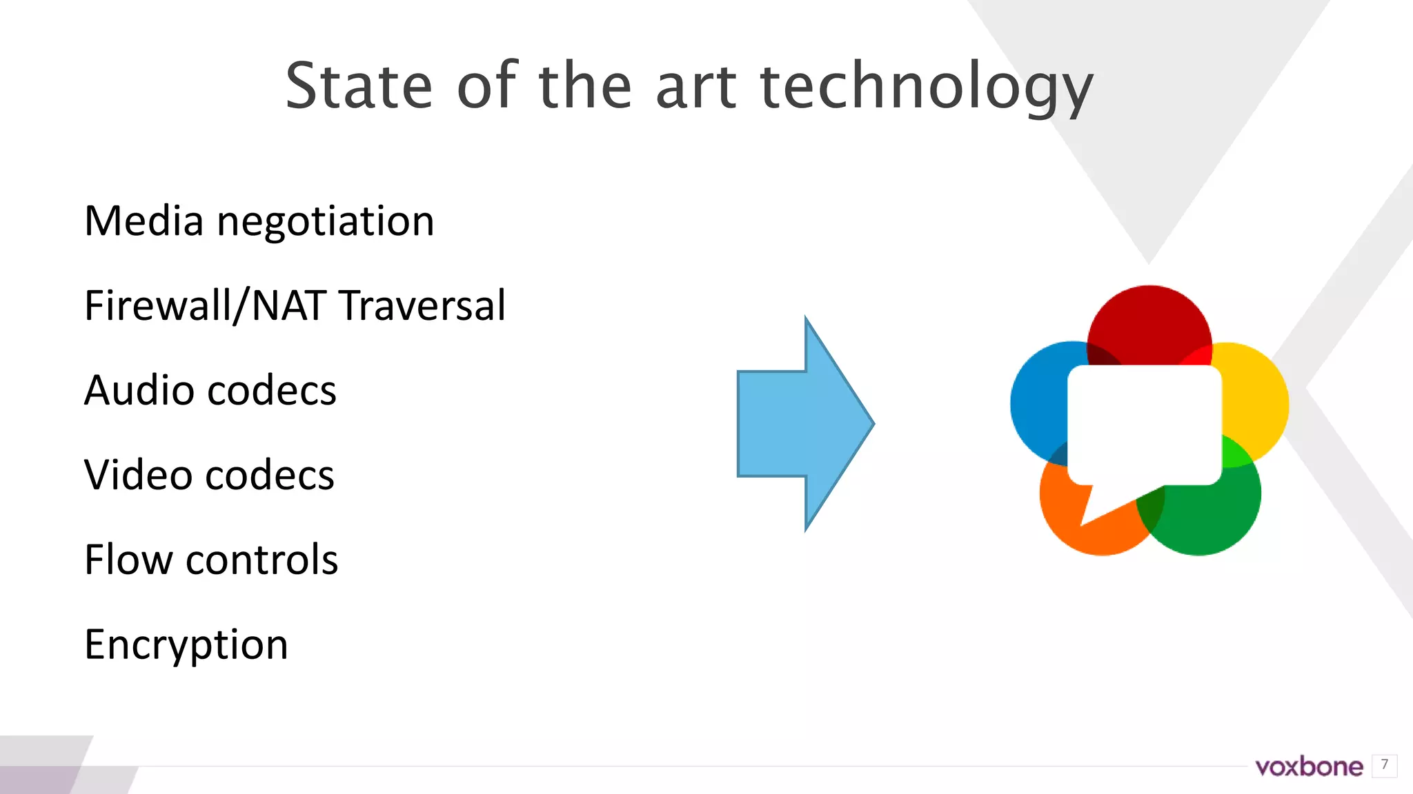 7
State of the art technology
Media negotiation
Firewall/NAT Traversal
Audio codecs
Video codecs
Flow controls
Encryption
 