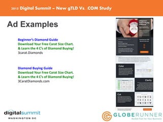 2015 Digital Summit – New gTLD Vs. .COM Study
Ad Examples
Diamond Buying Guide
Download Your Free Carat Size Chart.
& Learn the 4 C’s of Diamond Buying!
3CaratDiamonds.com
Beginner’s Diamond Guide
Download Your Free Carat Size Chart.
& Learn the 4 C’s of Diamond Buying!
3carat.Diamonds
 