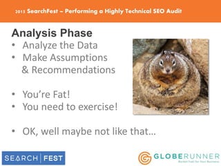 2015 SearchFest – Performing a Highly Technical SEO Audit
Analysis Phase
• Analyze the Data
• Make Assumptions
& Recommend...