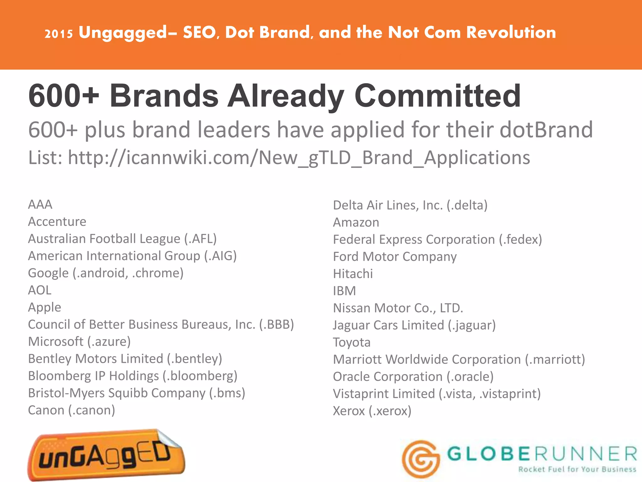 2015 Ungagged– SEO, Dot Brand, and the Not Com Revolution
600+ Brands Already Committed
600+ plus brand leaders have applied for their dotBrand
List: http://icannwiki.com/New_gTLD_Brand_Applications
AAA
Accenture
Australian Football League (.AFL)
American International Group (.AIG)
Google (.android, .chrome)
AOL
Apple
Council of Better Business Bureaus, Inc. (.BBB)
Microsoft (.azure)
Bentley Motors Limited (.bentley)
Bloomberg IP Holdings (.bloomberg)
Bristol-Myers Squibb Company (.bms)
Canon (.canon)
Delta Air Lines, Inc. (.delta)
Amazon
Federal Express Corporation (.fedex)
Ford Motor Company
Hitachi
IBM
Nissan Motor Co., LTD.
Jaguar Cars Limited (.jaguar)
Toyota
Marriott Worldwide Corporation (.marriott)
Oracle Corporation (.oracle)
Vistaprint Limited (.vista, .vistaprint)
Xerox (.xerox)
 