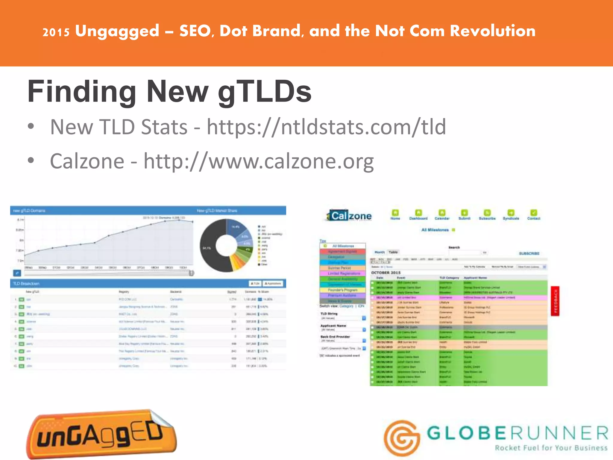 2015 Ungagged – SEO, Dot Brand, and the Not Com Revolution
Finding New gTLDs
• New TLD Stats - https://ntldstats.com/tld
• Calzone - http://www.calzone.org
 