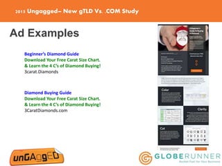 2015 Ungagged– New gTLD Vs. .COM Study
Ad Examples
Diamond Buying Guide
Download Your Free Carat Size Chart.
& Learn the 4...