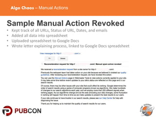 Algo Chaos – Manual Actions
Sample Manual Action Revoked
• Kept track of all URLs, Status of URL, Dates, and emails
• Added all data into spreadsheet
• Uploaded spreadsheet to Google Docs
• Wrote letter explaining process, linked to Google Docs spreadsheet
 
