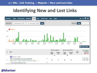 2017 IMx - Link Training – Majestic – New and Lost Links
Identifying New and Lost Links
@bhartzer
 