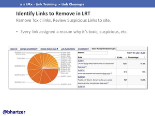 2017 IMx - Link Training – Link Cleanups
Identify Links to Remove in LRT
Remove Toxic links, Review Suspicious Links to si...