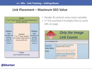 2017 IMx - Link Training – Linking Basics
Link Placement – Maximum SEO Value
• Header & content areas most valuable
• 1st ...