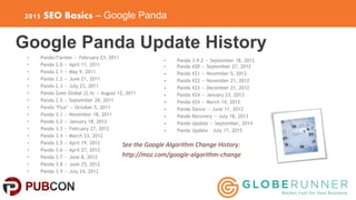 2015 SEO Basics – Google Panda
Google Panda Update History
• Panda/Farmer — February 23, 2011
• Panda 2.0 — April 11, 2011...