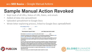 2015 SEO Basics – Google Manual Actions
Sample Manual Action Revoked
• Kept track of all URLs, Status of URL, Dates, and e...