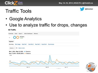 @bhartzer
May 14–16, 2014 | #CZLTO | @ClickZLive
Traffic Tools
• Google Analytics
• Use to analyze traffic for drops, chan...