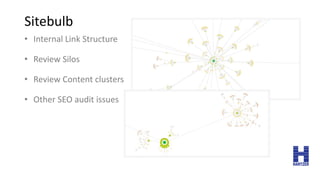 Sitebulb
• Internal Link Structure
• Review Silos
• Review Content clusters
• Other SEO audit issues
 
