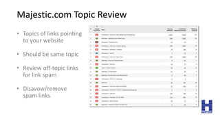 Majestic.com Topic Review
• Topics of links pointing
to your website
• Should be same topic
• Review off-topic links
for l...