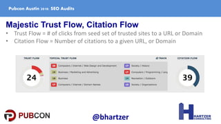 Majestic Trust Flow, Citation Flow
• Trust Flow = # of clicks from seed set of trusted sites to a URL or Domain
• Citation...