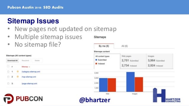 tips and techniques for performing an seo audit