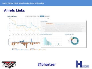 Ahrefs Links
Rocks Digital 2018: Mobile & Desktop SEO Audits
@bhartzer
 