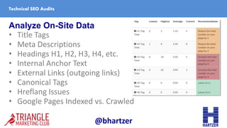 Analyze On-Site Data
• Title Tags
• Meta Descriptions
• Headings H1, H2, H3, H4, etc.
• Internal Anchor Text
• External Li...