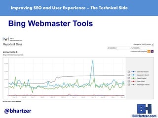 Improving SEO and User Experience – The Technical Side
Bing Webmaster Tools
@bhartzer
 