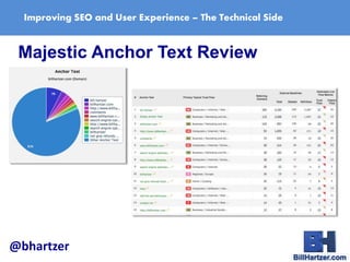 Improving SEO and User Experience – The Technical Side
Majestic Anchor Text Review
@bhartzer
 