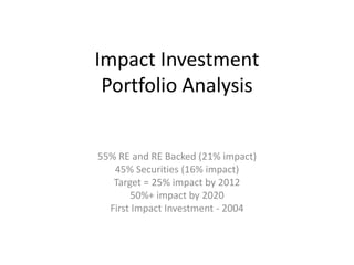 Impact Investment
 Portfolio Analysis


55% RE and RE Backed (21% impact)
   45% Securities (16% impact)
   Target = 25% impact by 2012
       50%+ impact by 2020
  First Impact Investment - 2004
 