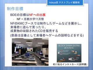 制作目標
BDEの目標はNFへの出展
• NF = 京都大学11月祭
NFのKMCブースでは制作したゲームなどを展示し、
来場者に遊んで貰ったり、
成果物の収録されたCDを販売する
(部員は店番として来場者へゲームの説明などをする)
机に貼るインストカード(説明書)
hideya流 テストプレイ観察術
 
