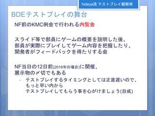 BDEテストプレイの舞台
NF前のKMC例会で行われる内覧会
スライド等で部員にゲームの概要を説明した後、
部員が実際にプレイしてゲーム内容を把握したり、
開発者がフィードバックを得たりする会
NF当日の12日前(2016年の場合)に開催、
展示物の〆切でもある
• テストプレイするタイミングとしては正直遅いので、
もっと早い内から
テストプレイしてもらう事を心がけましょう(自戒)
hideya流 テストプレイ観察術
 