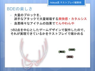 BDEの楽しさ
• 大量のブロックを、
派手なアタックで大量破壊する爽快感・カタルシス
• 良悪様々なアイテムの効果でてんやわんや
↑の2点を中心としたゲームデザインで製作したので、
それが実現できているかをテストプレイで確かめる
hideya流 テストプレイ観察術
 