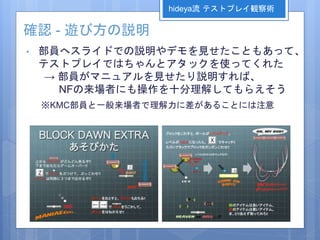 確認 - 遊び方の説明
• 部員へスライドでの説明やデモを見せたこともあって、
テストプレイではちゃんとアタックを使ってくれた
→ 部員がマニュアルを見せたり説明すれば、
NFの来場者にも操作を十分理解してもらえそう
※KMC部員と一般来場者で理解力に差があることには注意
hideya流 テストプレイ観察術
 