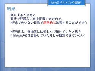 結果
修正するべき点と
現状で問題ない点を把握できたので、
NFまでの少ない日数で効率的に改善することができた
↓
NF当日も、来場者には楽しんで頂けていたと思う
(hideyaが初日店番していた分しか観測できていない)
hideya流 テストプレイ観察術
 