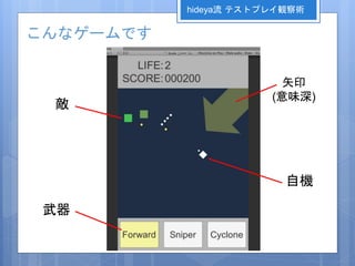 こんなゲームです
自機
敵
武器
矢印
(意味深)
hideya流 テストプレイ観察術
 