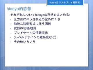 hideya的感想
それぞれについてhideyaの所感をまとめる:
• 全方位に伴う注視点の定めにくさ
• 独特な移動形式に伴う困難
• 武器の切替/嗜好
• プレイヤーへの情報提示
• (レベルデザインの難易度など)
• その他いろいろ
hideya流 テストプレイ観察術
 